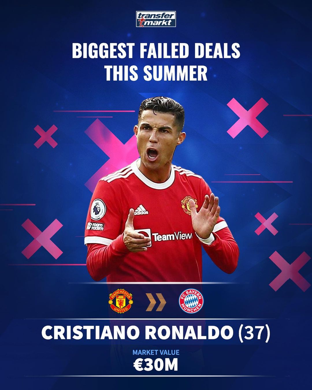 回收信息 回收信息